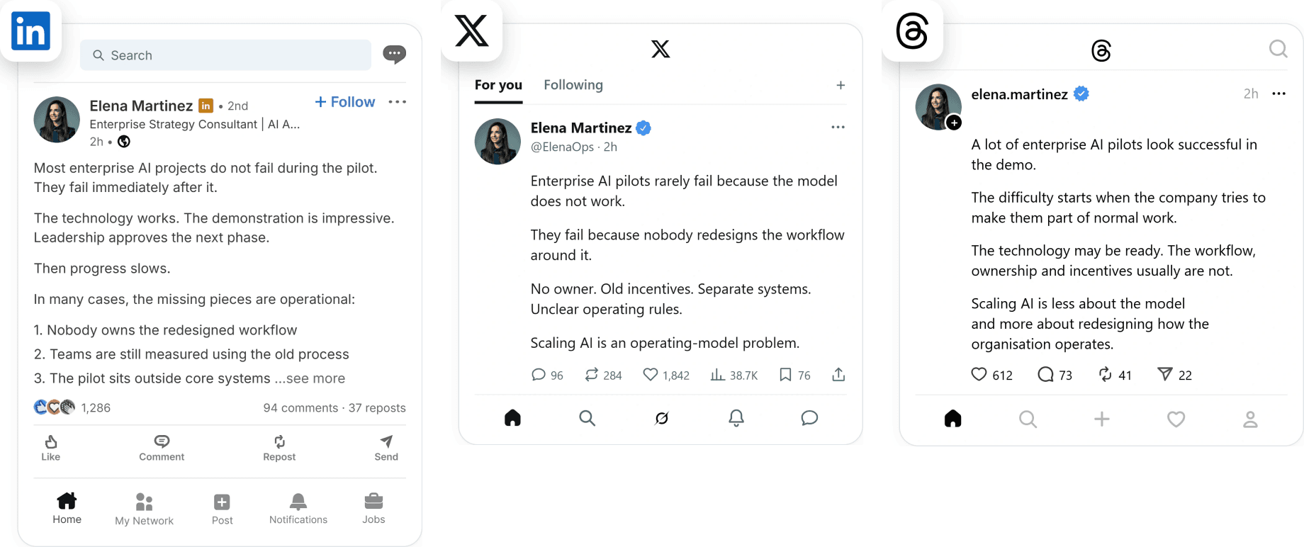 Three drafts of the same idea side by side — one written for LinkedIn, one for X and one for Threads — each in that platform's native shape.